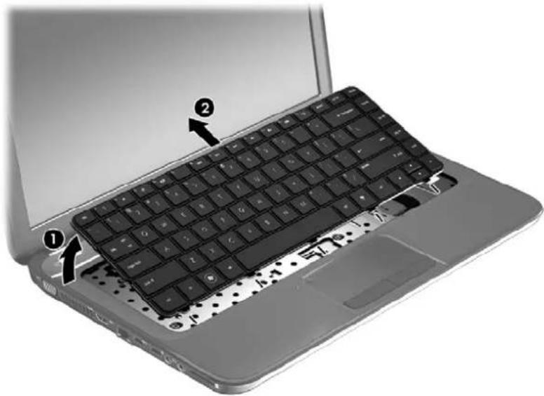 Laptop keyboard diagram with numbered annotations indicating key components