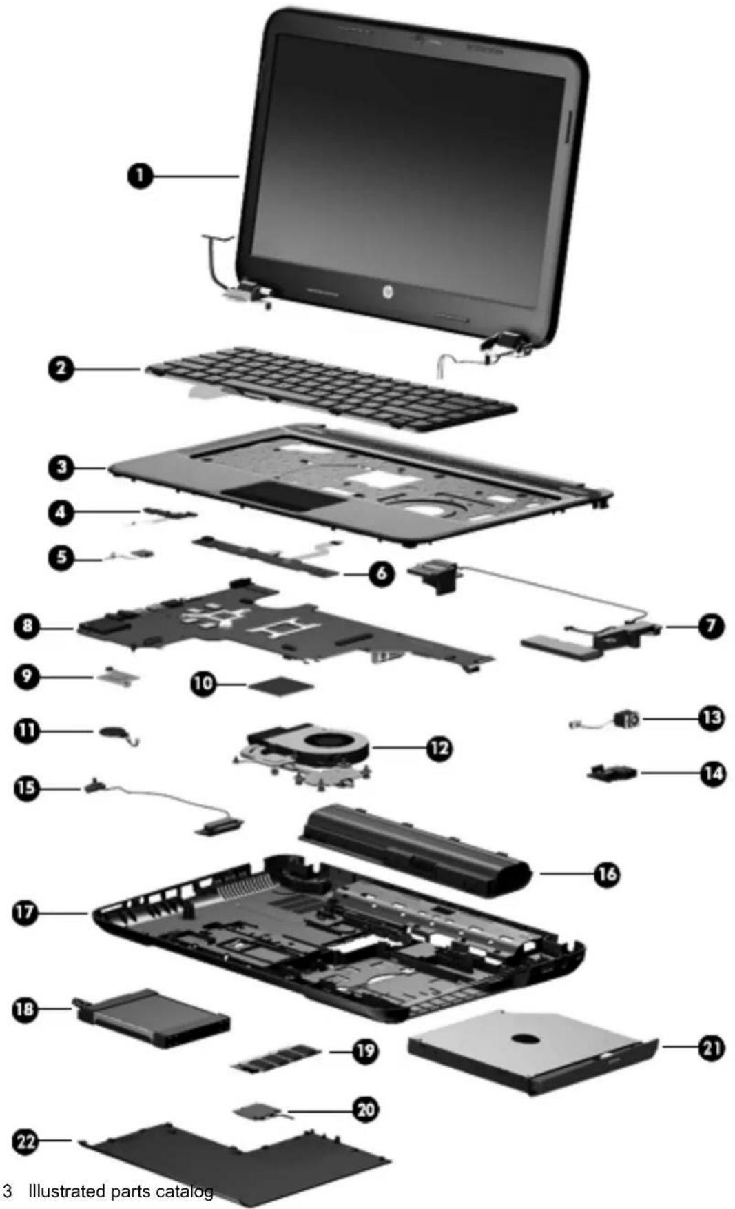 Exploded view diagram of a laptop with numbered parts for identification