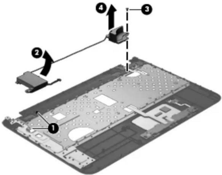 Diagram of a laptop chassis with labeled components and connection arrows