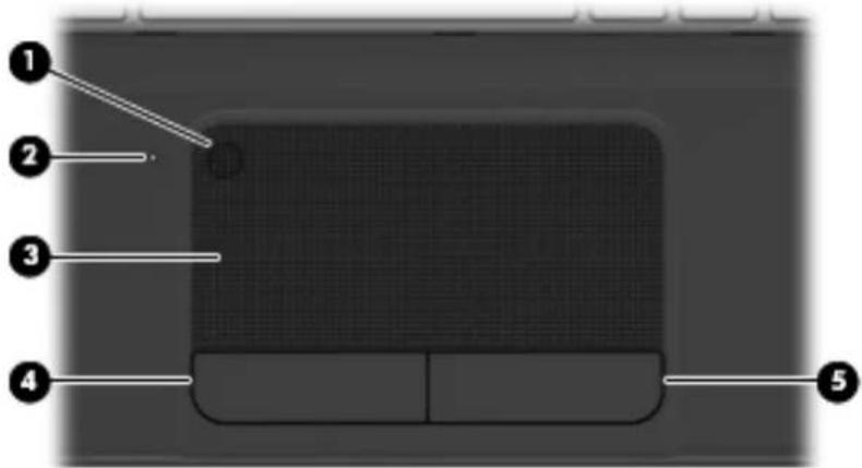 Diagram of a device with numbered labels pointing to key components