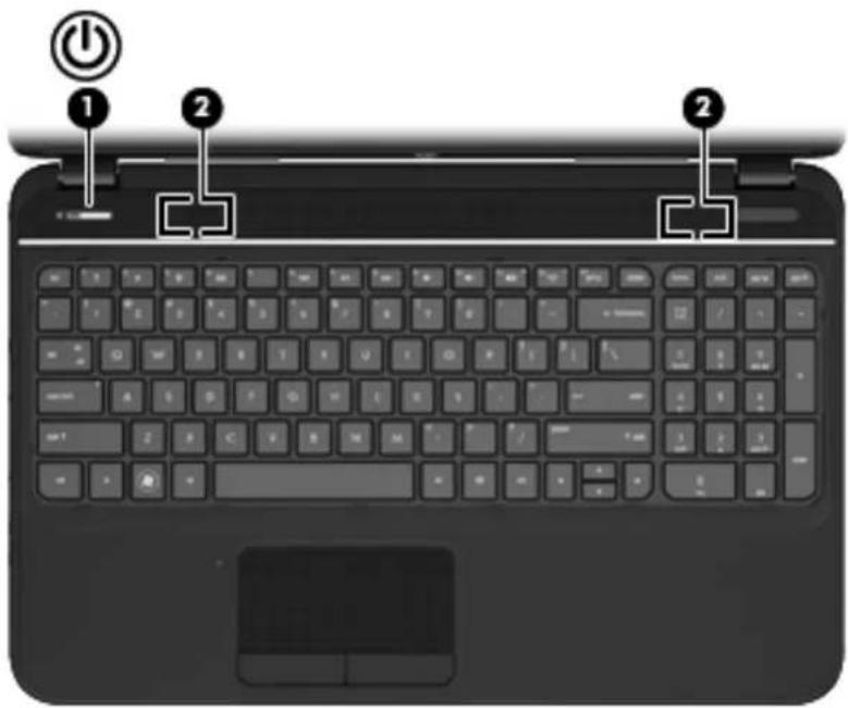 Laptop keyboard diagram with labeled buttons and power button indicator