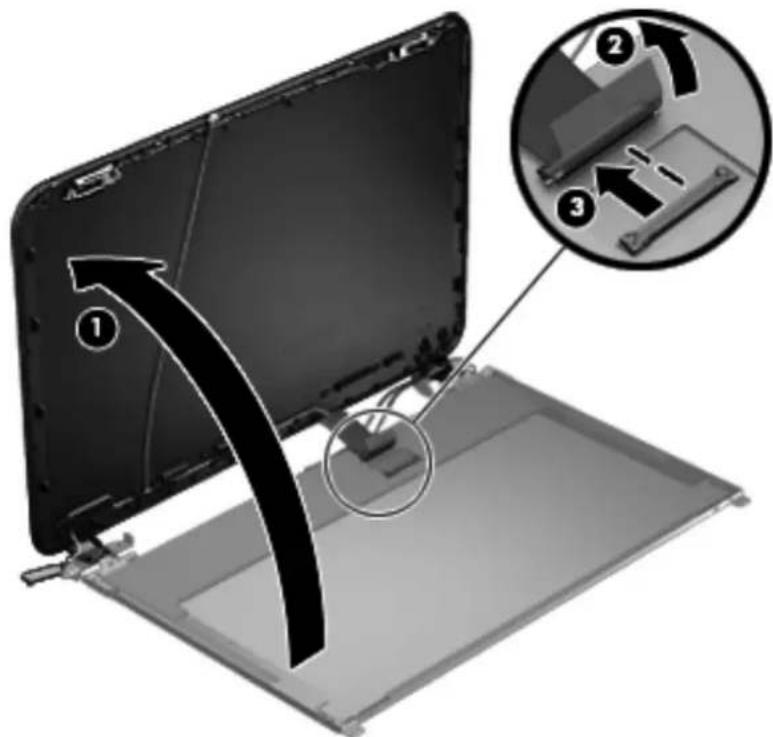 Diagram showing a laptop with an arrow indicating a process, labeled with numbered steps 1, 2, and 3.