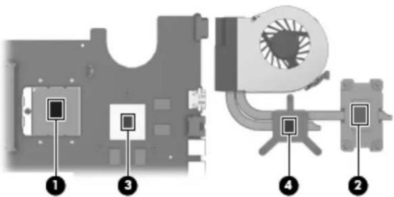 Diagram of a computer motherboard with numbered components and labeled parts