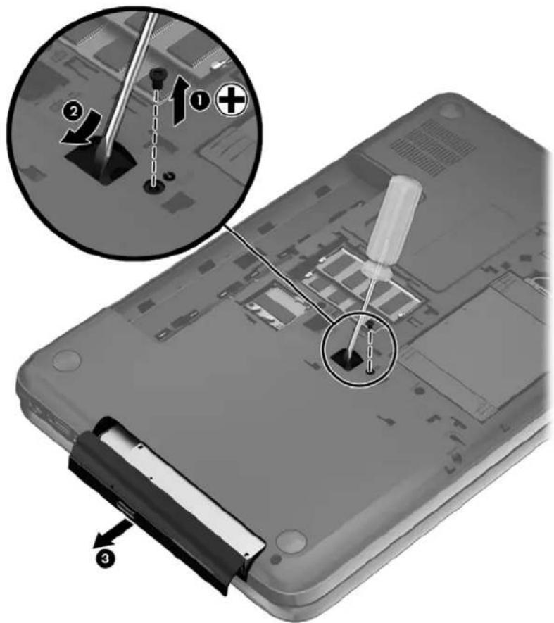 Diagram showing a device with three labeled steps (①, ②, ③) for tool application or repair, including a screwdriver and mechanical components.
