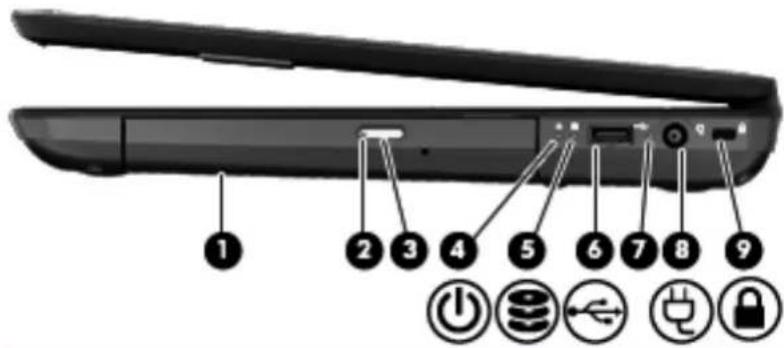 Laptop screen rear panel diagram with numbered component labels and icons for function keys