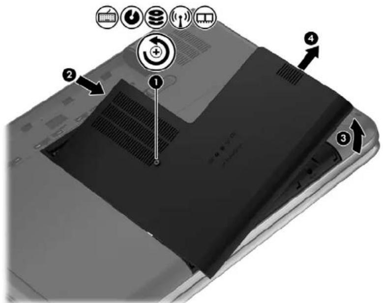 Diagram of a smartphone rear panel with labeled components and directional arrows indicating navigation or operation steps.