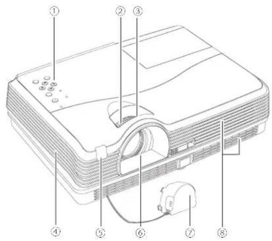 Diagram of an projector with numbered parts labeled for identification