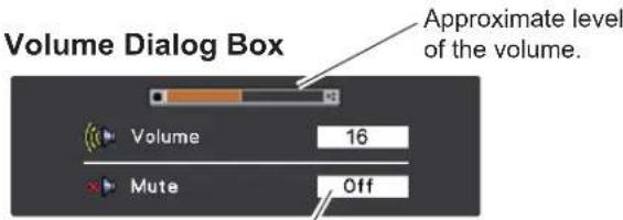 Volume Dialog Box Approximate level of the volume. Volume 16 Mute Off