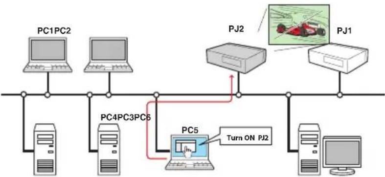 VIEWSONIC PJL6233 - Web Management function (+p.31) - 1