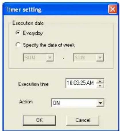 Timer setting Execution date Everyday Specify the date of week SUN SUN Execution time 10:00:25 AM Action ON OK Cancel