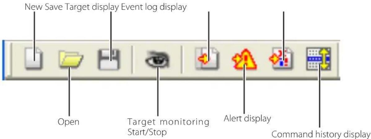 New Save Target display Event log display Open Target monitoring Start/Stop Alert display Command history display