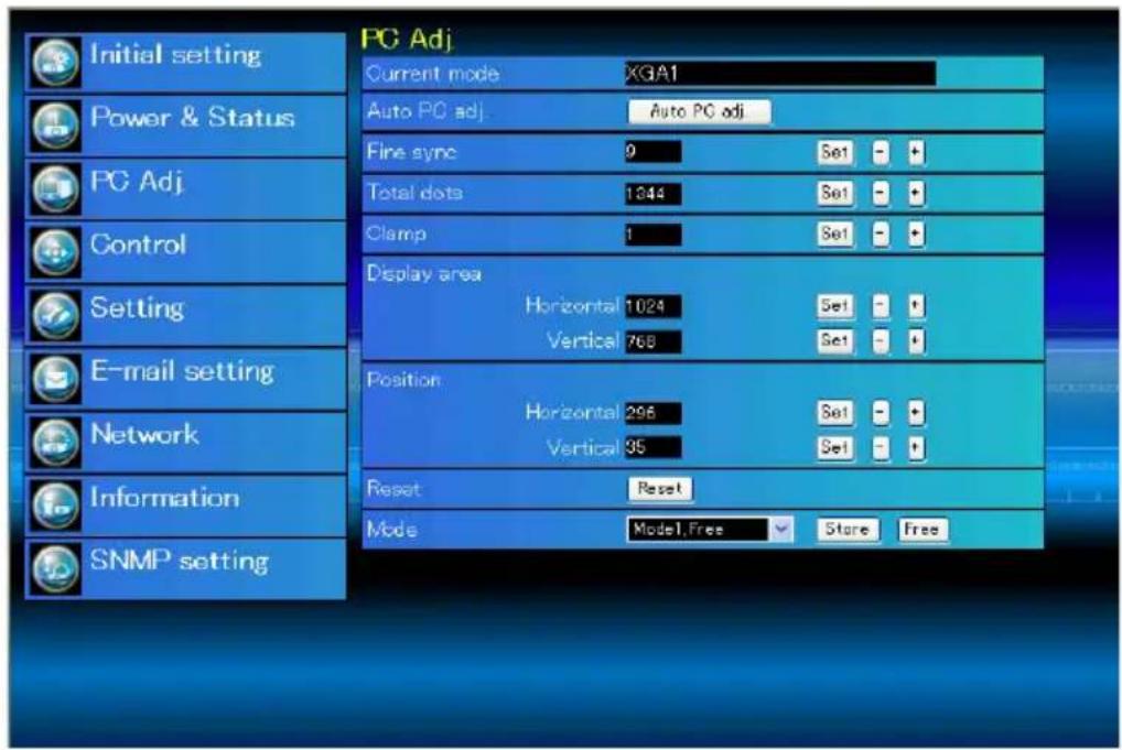 Initial setting Power & Status PC Adj Control Setting E-mail setting Network Information SNMP setting PC Adj Current mode XGA1 Auto PC adj Auto PC adj Fine sync 9 Set - + Total dots 1344 Set - + Clamp 1 Set - + Display area Horizontal 1024 Set - + Vertical 768 Set - + Position Horizontal 296 Set - + Vertical 95 Set - + Reset Reset Mode Model.Free Store Free