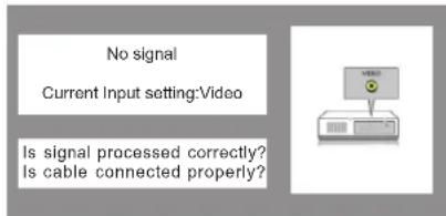 No signal Current Input setting:Video Is signal processed correctly? Is cable connected properly?