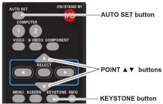 AUTO SET ON/STAND-BY COMPUTER 1 2 VIDEO S-VIDEO COMPONENT SELECT MENU SCREEN KEYSTONE INFO. AUTO SET button POINT ▲▼ buttons KEYSTONE button
