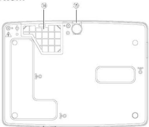 Technical diagram of a device rear panel with numbered components and labeled parts