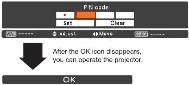 PIN code Set Clear MENU ---- Adjust Move SELECT ---- After the OK icon disappears, you can operate the projector. OK