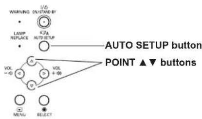 VIEWSONIC PJL6233 - √Notes: - 1