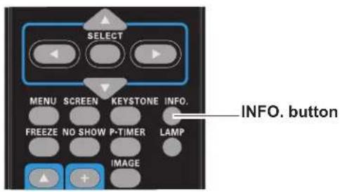 SELECT MENU SCREEN KEYSTONE INFO. FREEZE NO SHOW P-TIMER LAMP IMAGE INFO. button