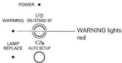 POWER WARNING ON/STAND-BY LAMP REPLACE AUTO SETUP I/O WARNING lights red