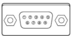 VIEWSONIC PJL6233 - CONTROL PORT CONNECTOR (D-sub 9 pin) - 1