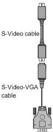 S-Video cable S-Video-VGA cable