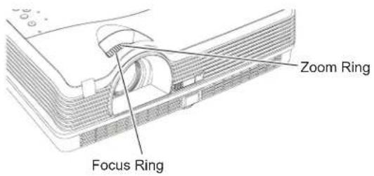 Zoom Ring Focus Ring