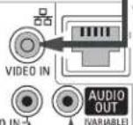 VIEWSONIC PJL6233 - Cables used for connection - 17