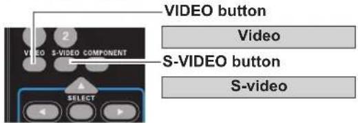 VIDEO button Video S-VIDEO button S-video