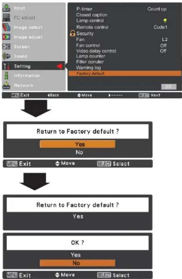VIEWSONIC PJL6233 - Factory default - 2