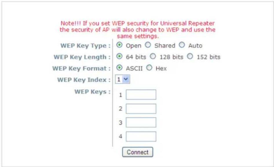 LEVELONE EAP-200 - 7.2.8 Site Survey - 2