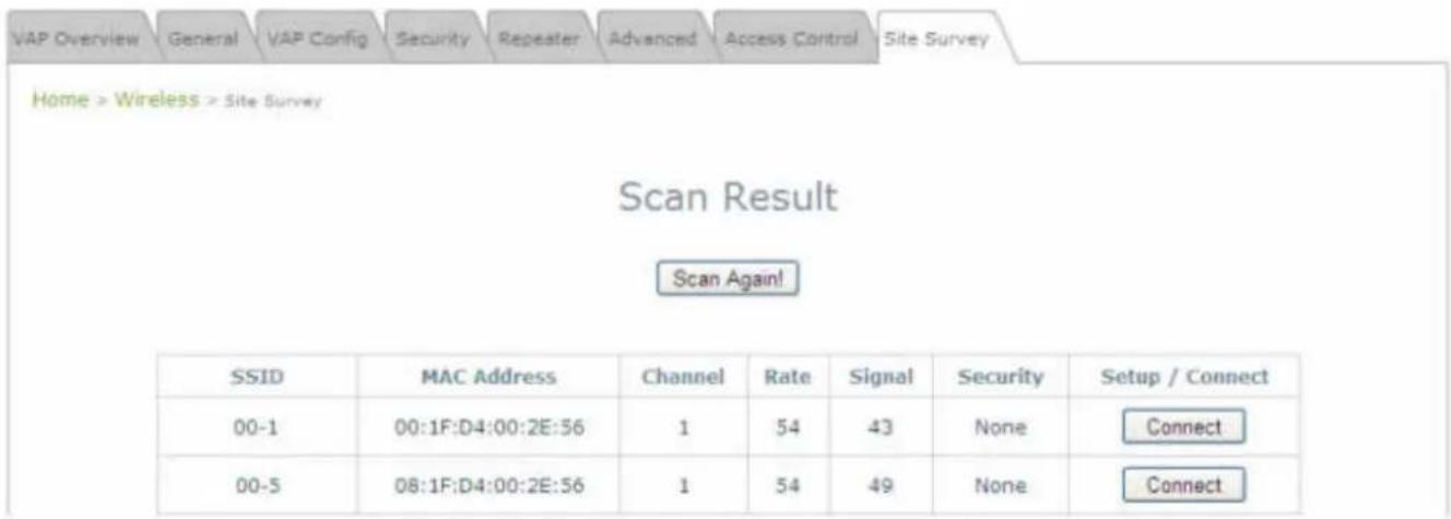 LEVELONE EAP-200 - 7.2.8 Site Survey - 1