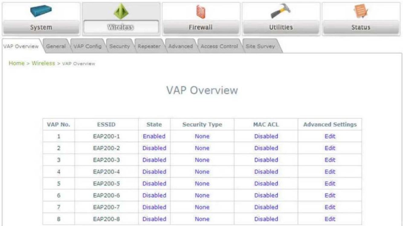 LEVELONE EAP-200 - Step 4: Configuring Wireless Coverage (VAP-1) - 1