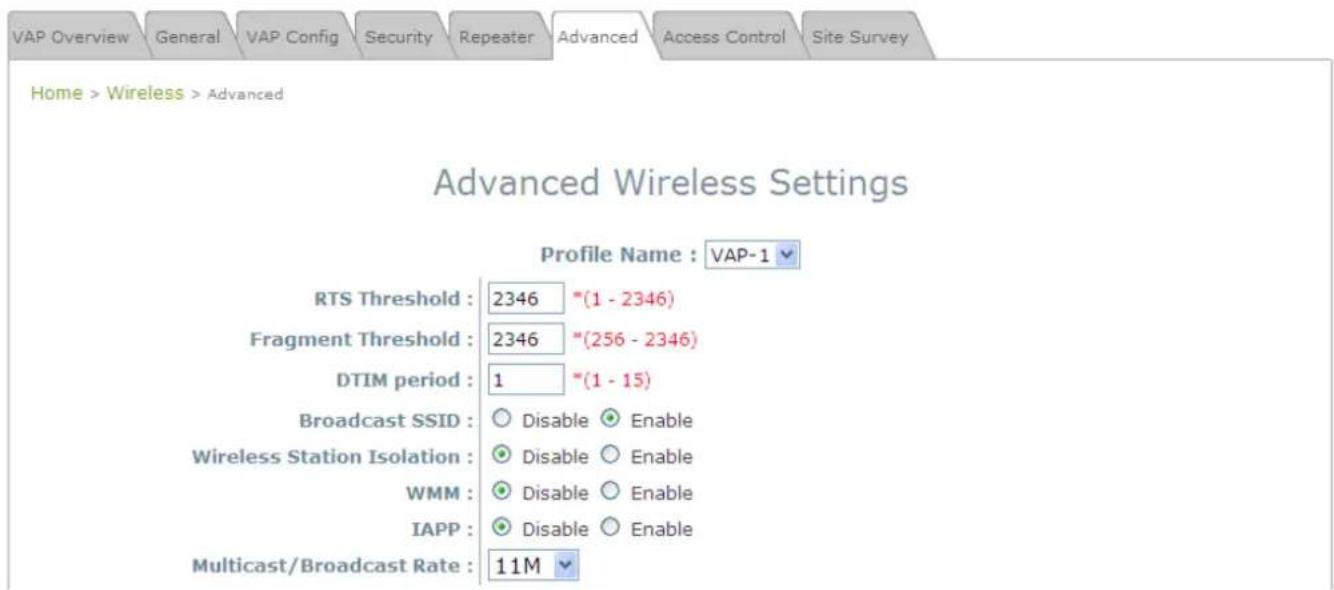 LEVELONE EAP-200 - 7.2.1 VAP Overview - 5