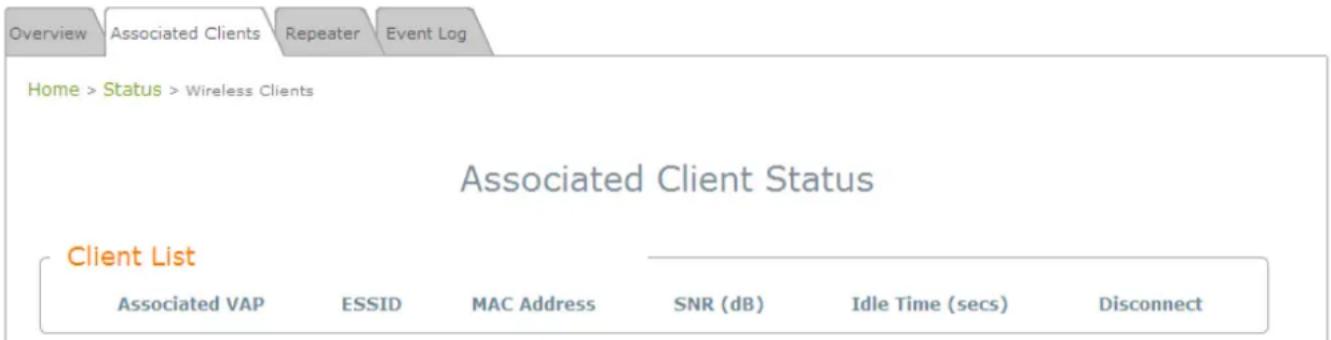 LEVELONE EAP-200 - (b)7.5.2 Associated Clients - 1