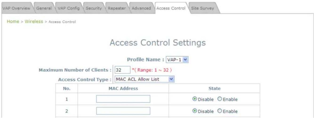 LEVELONE EAP-200 - - Access Control Type - 1