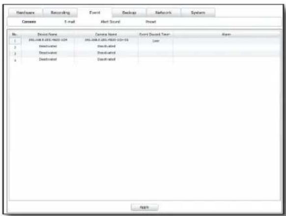 Hardware Recording Event Backup Network System Camera T-mail Alert Sound Project No. Device Name Camera Name Event Record Term: Aires 1 FULLBAR B-2014-FEB20-SCH FULLBAR B-2014-FEB20-SCH-GS User 2 Discontinued Discontinued 3 Discontinued Discontinued 4 Discontinued Discontinued Apply