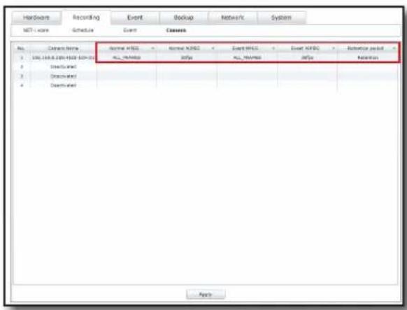 Hardware Recording Event Backup Network System NET - name Schedule Event Address No. 1 2 3 4 Código Name: Normal HTTP ALL_MAMPS TCP/IP C++ HTTP ALL_MAMPS TCP/IP C++ TCP/IP TCP/IP C++ TCP/IP TCP/IP C++ TCP/IP TCP/IP C++ TCP/IP TCP/IP C++ TCP/IP TCP/IP C++ TCP/IP TCP/IP C++ TCP/IP TCP/IP C++ TCP/IP TCP/IP C++ TCP/IP TCP/IP C++ TCP/IP TCP/IP C++ TCP/IP TCP/IP C++ TCP/IP TCP/IP C++ TCP/IP TCP/IP