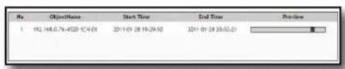No ObjectName Start Time End Time Preview 1 192.148.0.7x-4525 1CH 01 2011-01-28 19:29:30 2011-01-28 23:52:21