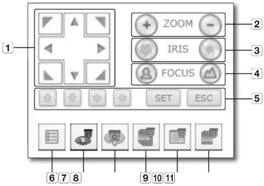 1 ZOOM IRIS FOCUS SET ESC 2 3 4 5 6 7 8 9 10 11