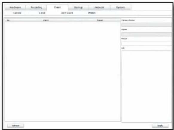 Hardware Recording Event Backup Network System Currency Email Joint Sound Preset No. Actions Preset Camera Name Alarms Preset List Software Apply