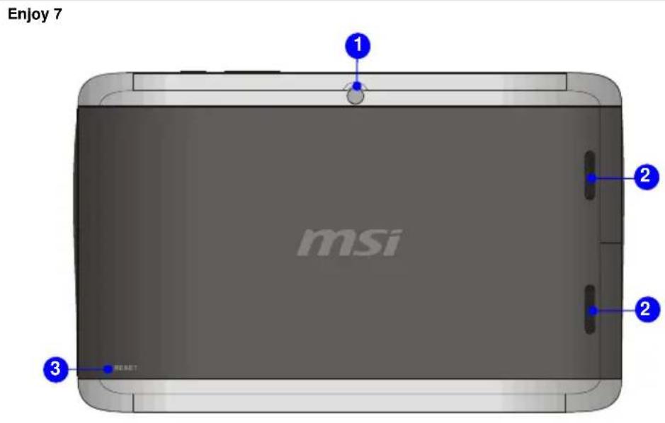 MSI Enjoy 10-028RU - Product Overview - 3