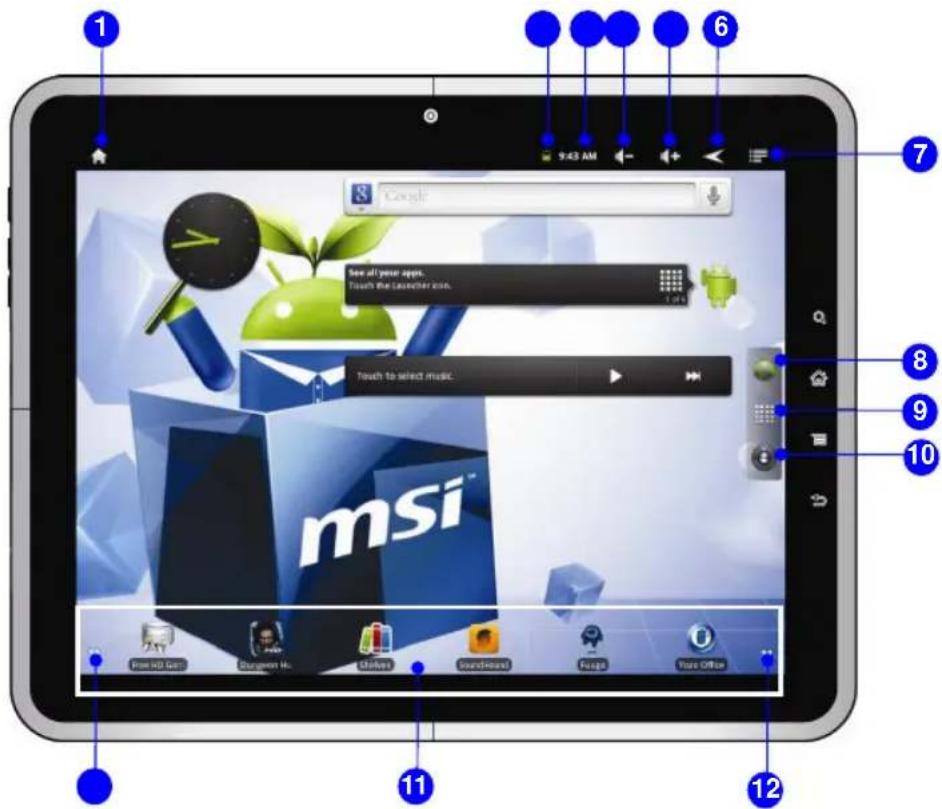 MSI Enjoy 10-028RU - Unlock the Tablet PC - 4