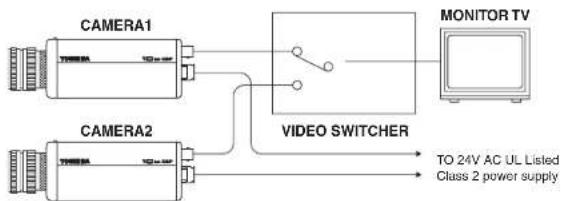 TOSHIBA IK-6420A - 5-2. Line-Lock Control - 2