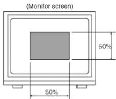 (Monitor screen) 50% 50%