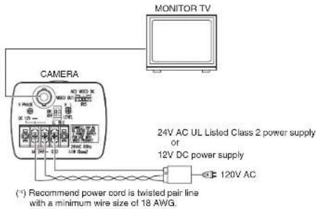 MONITOR TV CAMERA 24V AC UL Listed Class 2 power supply or 12V DC power supply (1) Recommend power cord is twisted pair line with a minimum wire size of 18 AWG.