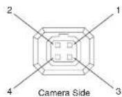 TOSHIBA IK-6420A - Auto-iris Lens - 2