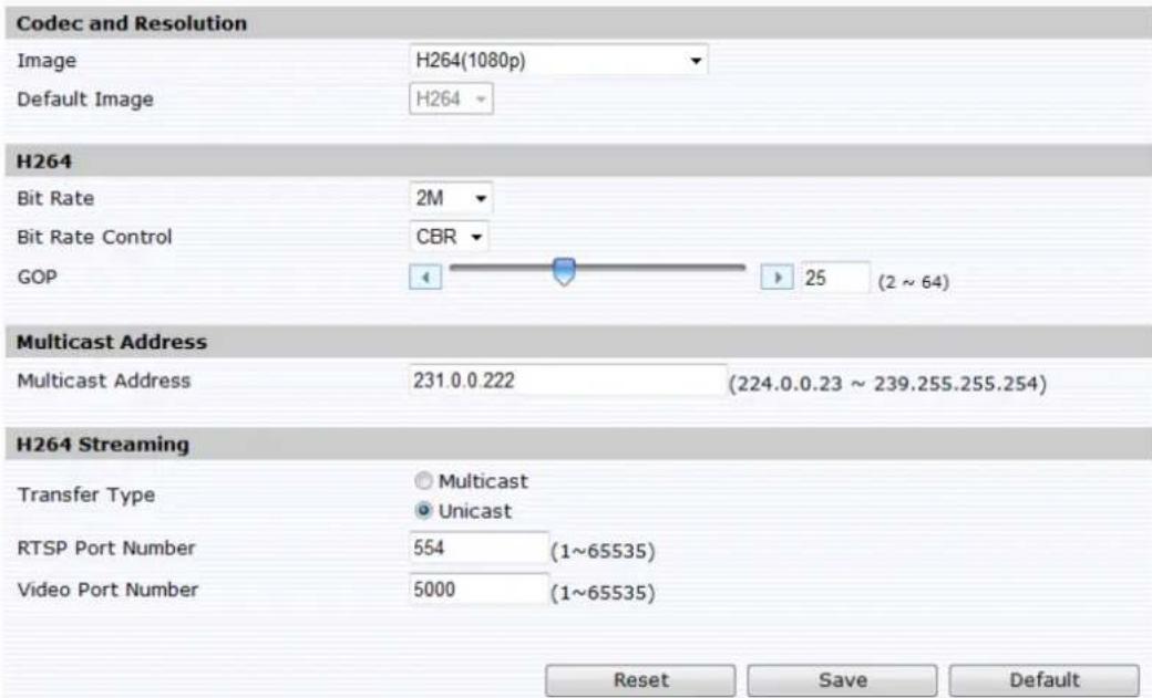 Codec and Resolution Image H264(1080p) Default Image H264 H264 Bit Rate 2M Bit Rate Control CBR GOP 25 (2 ~ 64) Multicast Address Multicast Address 231.0.0.222 (224.0.0.23 ~ 239.255.255.254) H264 Streaming Transfer Type Multicast Unicast RTSP Port Number 554 (1~65535) Video Port Number 5000 (1~65535) Reset Save Default