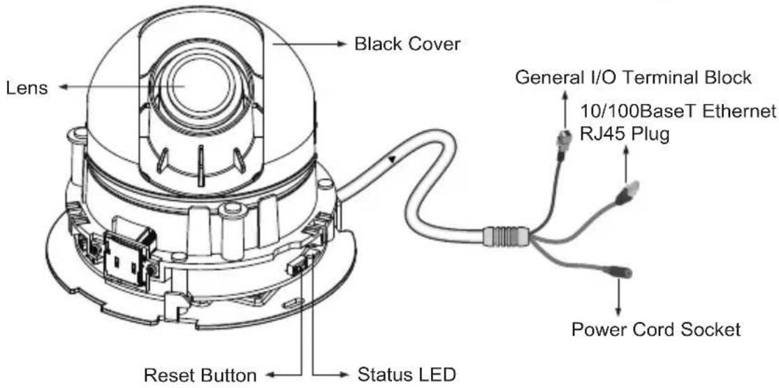 Lens Black Cover General I/O Terminal Block 10/100BaseT Ethernet RJ45 Plug Power Cord Socket Reset Button Status LED