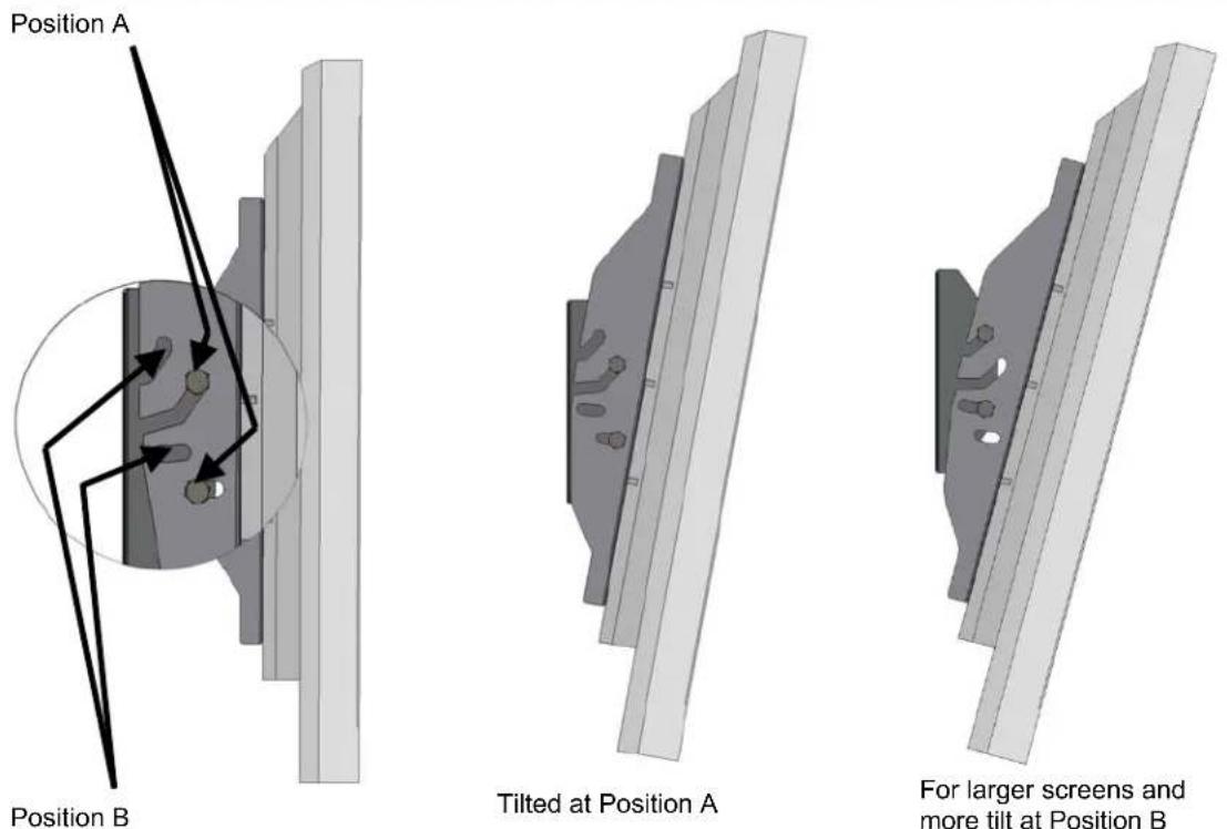NEC W32-70 - SCREEN POSITIONS - 1