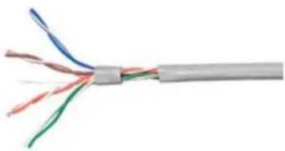 Equip HDMI Cable - Cat.6 SF/UTP Installation Cable - 3
